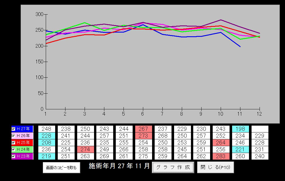 レセコン詳細2
