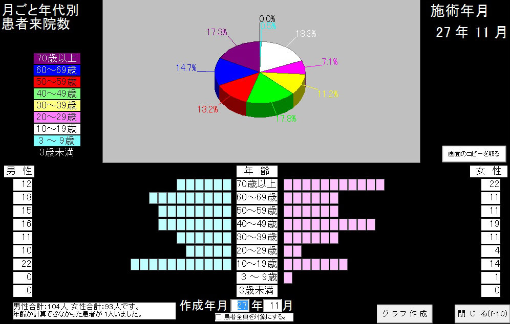レセコン詳細1