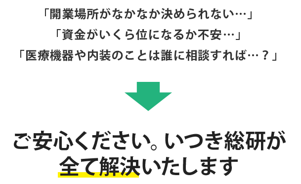 「開業場所がなかなか決められない…」「資金がいくら位になるか不安…」「医療機器や内装のことは誰に相談すれば…？」ご安心ください。いつき総研が全て解決いたします