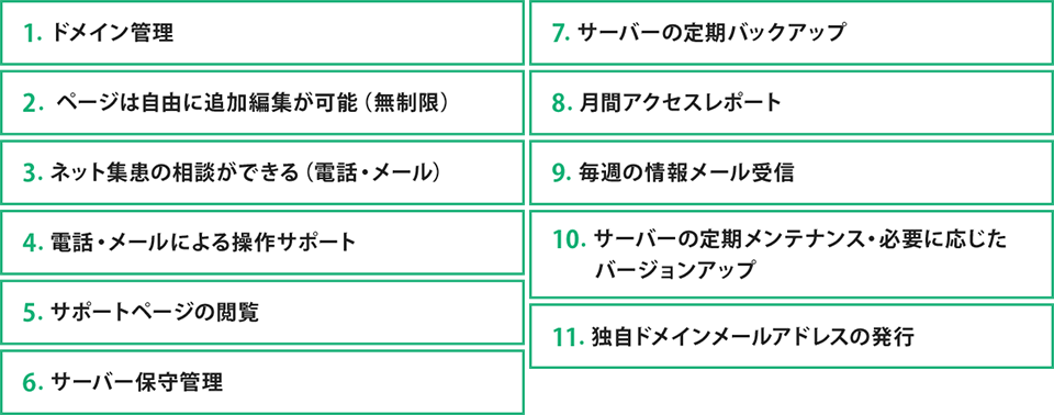 一覧