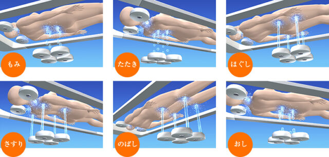 6種類のマッサージパターン
